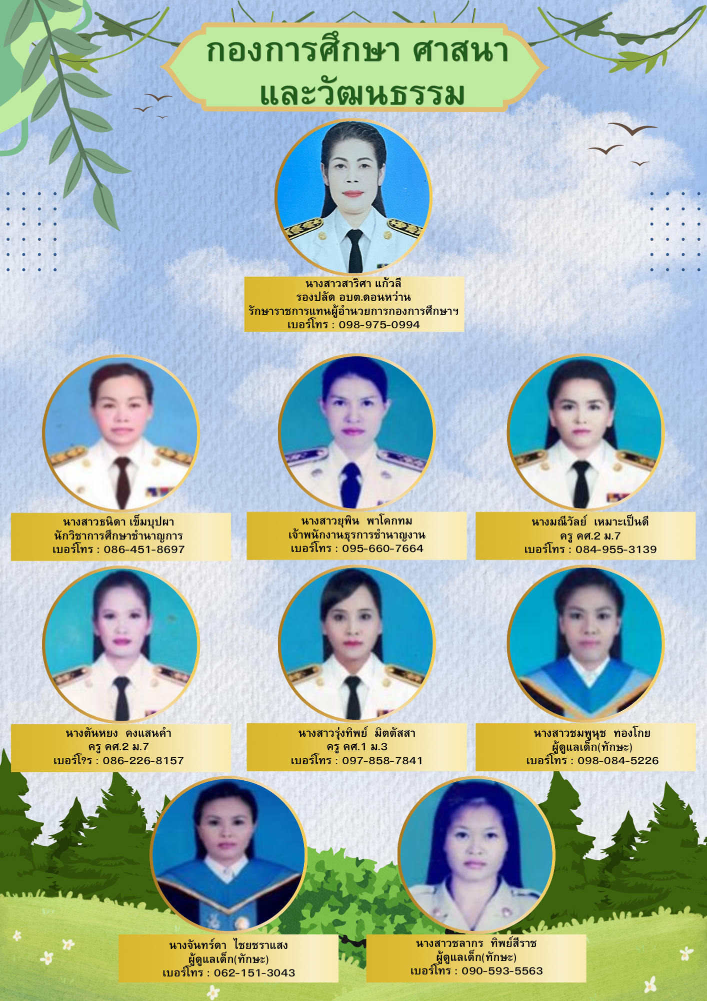 division of religious education and culture 1