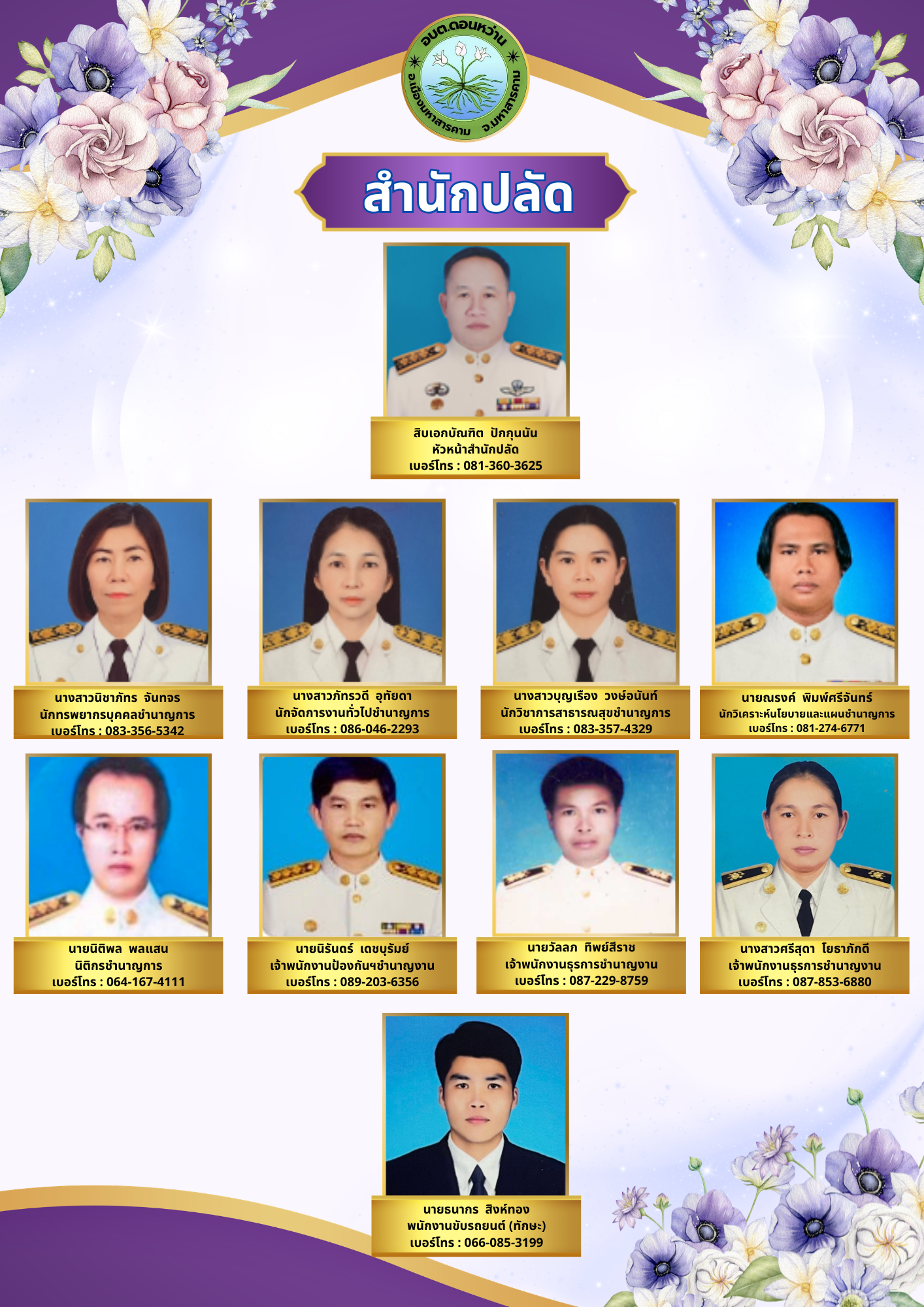 Blue Doodle Project Presentation1