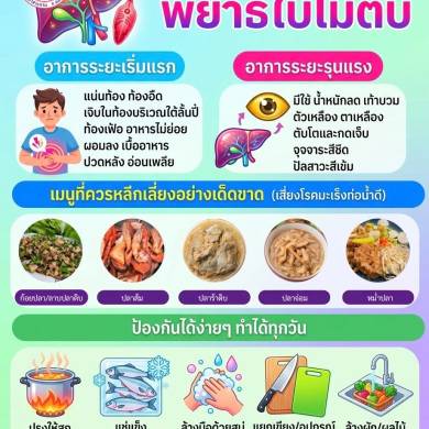 ประกาศประชาสัมพันธ์ โรคพยาธิใบไม้ในตับ